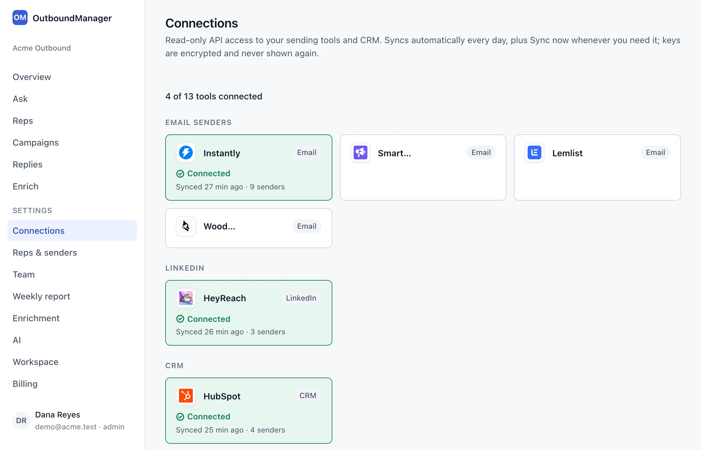 Settings, Connections: a grid of tools grouped by email senders, LinkedIn, CRM and dialers, with Instantly, HeyReach, HubSpot and Klenty marked Connected and their last sync time