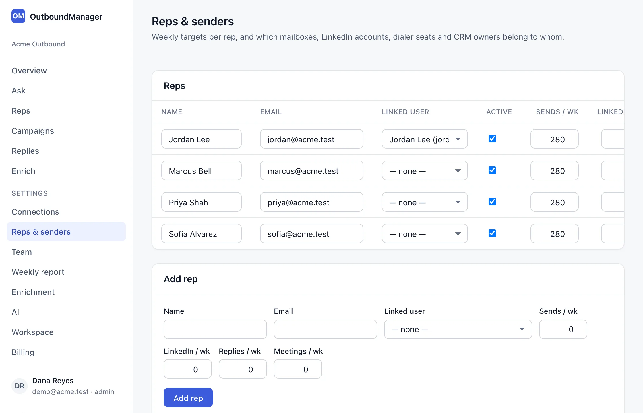 Settings, Reps and senders: four reps, each with an email, a linked user, an Active tick box and weekly targets for sends, LinkedIn, replies and meetings, and the Add rep form
